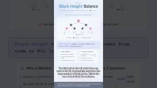 #ALGO 0042 - Understanding Red-Black Trees in 2 Minutes 🔴⚫