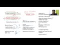 JEE MAINS 2024 DELETED SYLLABUS IN MATHEMATICS
