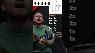 Vídeo de Será Você