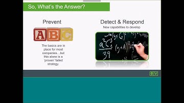 ANSecurity - AlienVault Web Demo
