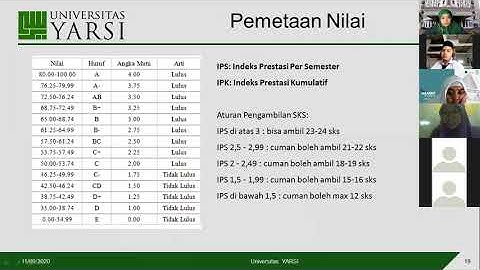 PKKMB FTI 2020 - Hari ke 2 (Breakout Room TI)