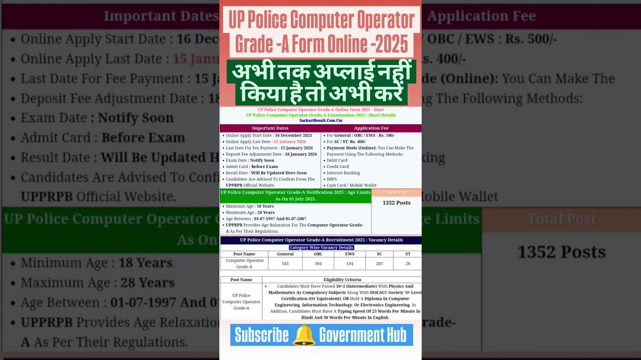 UPPolice 
