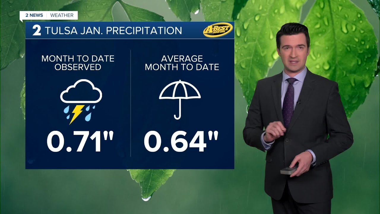 Looking for moisture; temps up and down this week