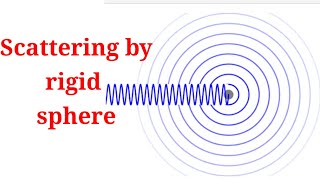 Scattering by a rigid ( hard ) sphere Nuclear physics
