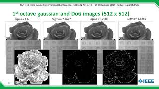 SOC for Image Processing Using SIFT Accelerator