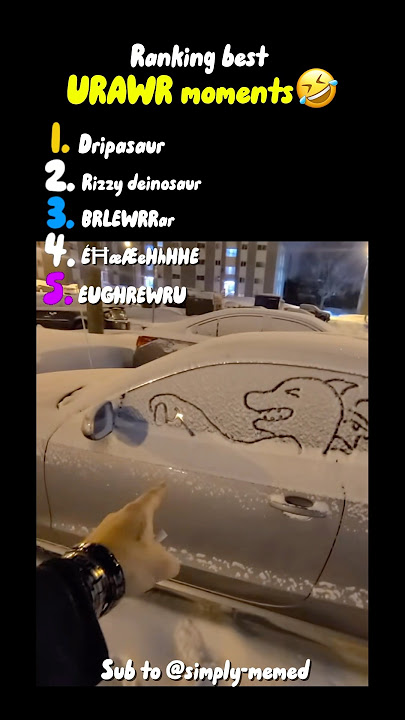 Ranking BEST URAWR moments 🤣 #funny #memes #ranking #rawr