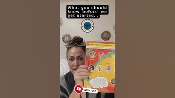 Introduction and Starting with Making and Molding the Future Me