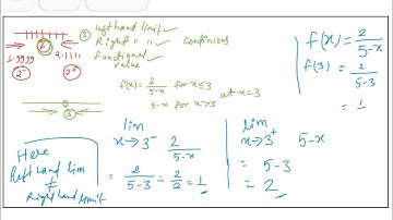 Continuity optional math class 10 SEE ||SEE Optional Math Tutorial Nepali || Example Solution