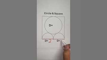 Tangent line | geometry problem #geometry