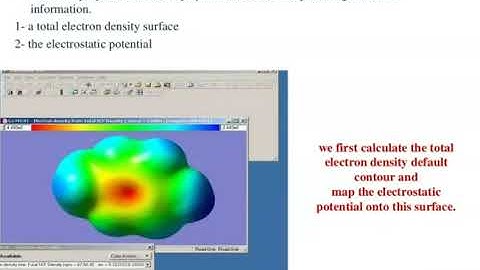 Gaussian software introduction 2