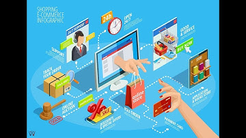 Perkembangan Teknologi di Bidang Ekonomi