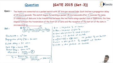 Previous Year Question GATE 2015 Data Link Layer | Computer Networks | COMPUTER SCIENCE ENGINEERING