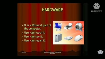 Computer class 6th Ch 1 part 1 DAV Police Public School by Pooja goyal