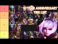 The ULTIMATE Heroes Of The Storm Tier List L Ranged Melee Assassin 