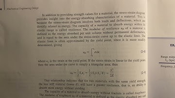 Modulus of Resilience- Mechanical engineering