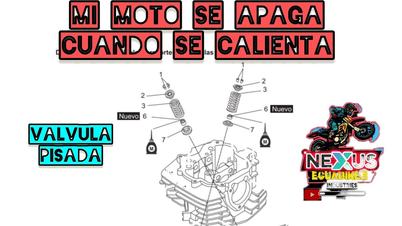 Mi moto cuando se  calienta se APAGA y pierde Fuerza. /No se mantiene y Hay que acelerar qué no apa