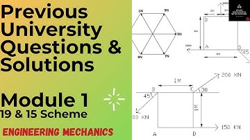 Previous University Questions & Solutions - Module 1 (15 & 19 Scheme) | Engineering Mechanics | KTU