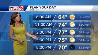 Video: Showers, thunderstorms in forecast