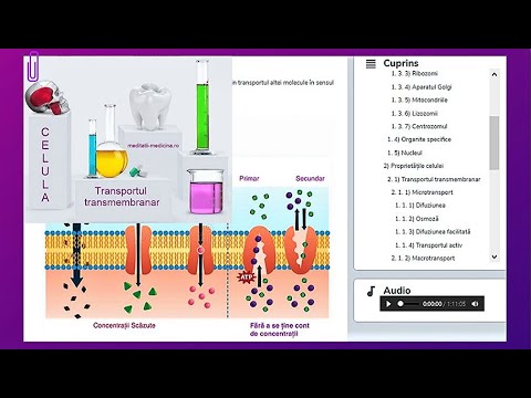 Video: Diferența Dintre Osmoza și Transportul Activ