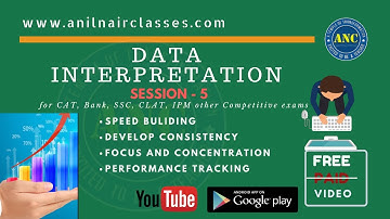 Data interpretation Advanced Session-2| Shortcuts| Anil Nair classes