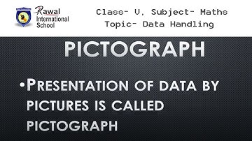 Class- V, Subject- Maths, Topic- Data Handling, Rawal International school