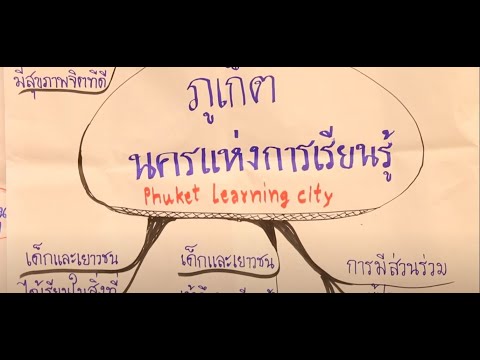 ปั้นเมืองแห่งการเรียนรู้ เทศบาลนครภูเก็ต (Learning City)