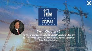 Global Construction Industry - Key Challenges & Solutions by Steve Jones | Full Video