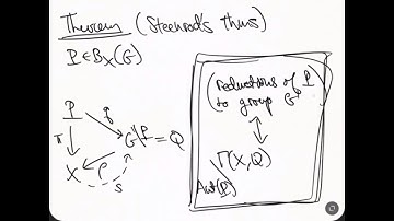 Introduction to Fiber Bundles Part 5.1: Steenrod