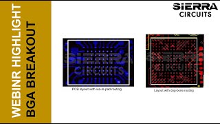 BGA Breakout: Dogbone vs Microvia vs Via-in-Pad | Sierra Circuits