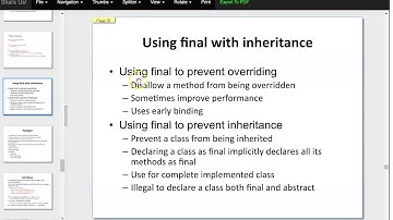Use Of final Keyword in Java