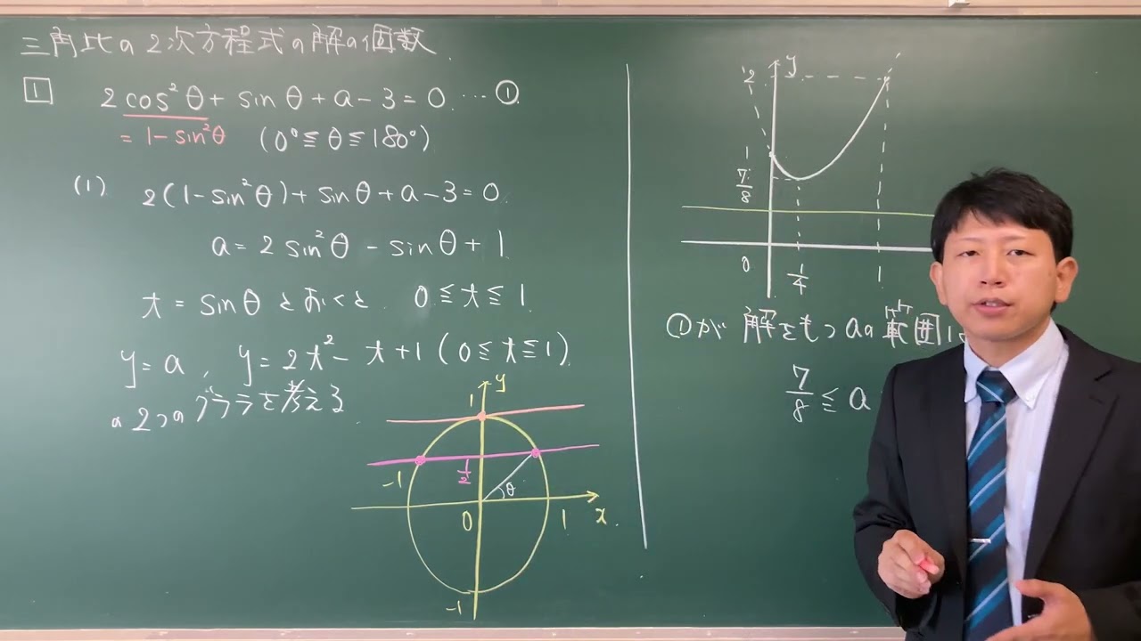 【三角比】⑦三角比の2次関数の解の個数