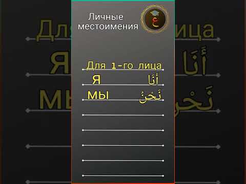 Личные местоимения. Для 1-го лица.