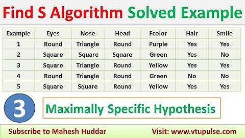 3. Find S Algorithm Solved Numerical Example to find Maximally Specific  Hypothesis by Mahesh Huddar