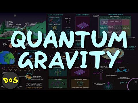 Quantum Gravity | The Search For a Theory of Everything | 3by3