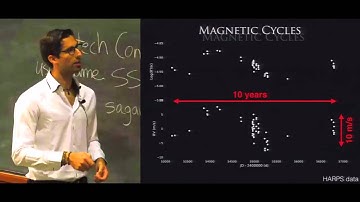 Planet Frequency from Radial Velocity Observations — Xavier Dumusque (CfA) 2015