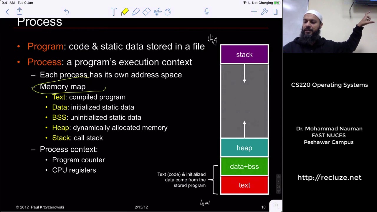 Operating Systems 04 - Processes Intro and Structure, Linux Kernel ...