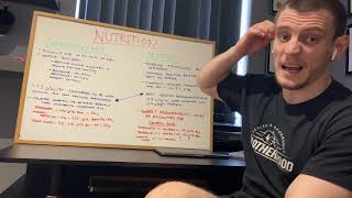 Recovery Series: Nutrition