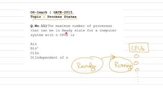 GATE 2015 Solved Questions -- OS -- Process States