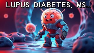 When Your Body Attacks Itself - The Hidden War of Autoimmune Diseases