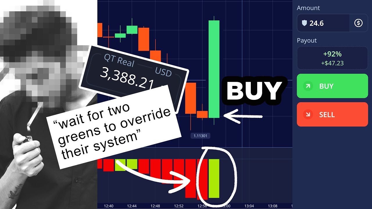 The "Power Bar" Strategy is Back! Pocket Option Hates this!