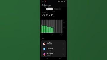 How to reduce data usage in android. #viral #ytshorts