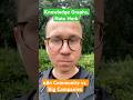 n8n Community vs. Big Corporations, Nate Herk, Knowledge Graphs #n8n #nateherk #n8nautomation