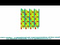 CPU recognition by Microbenchmark - part 2 Intro