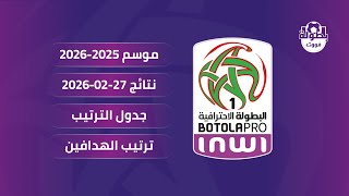 نتائج مباريات اليوم 27-02-2026 و ترتيب البطولة الوطنية الإحترافية إنوي 2025-2026 و ترتيب الهدافين screenshot 1