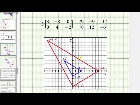 Video: ¿Cómo dilatas un triángulo?