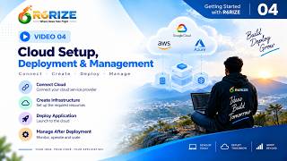 Details Getting Started with R6RIZE | Cloud Setup, Deployment & Management Guide