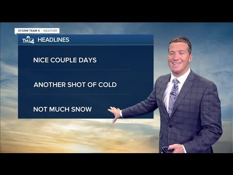 Cloudy Monday with temps in the 30s