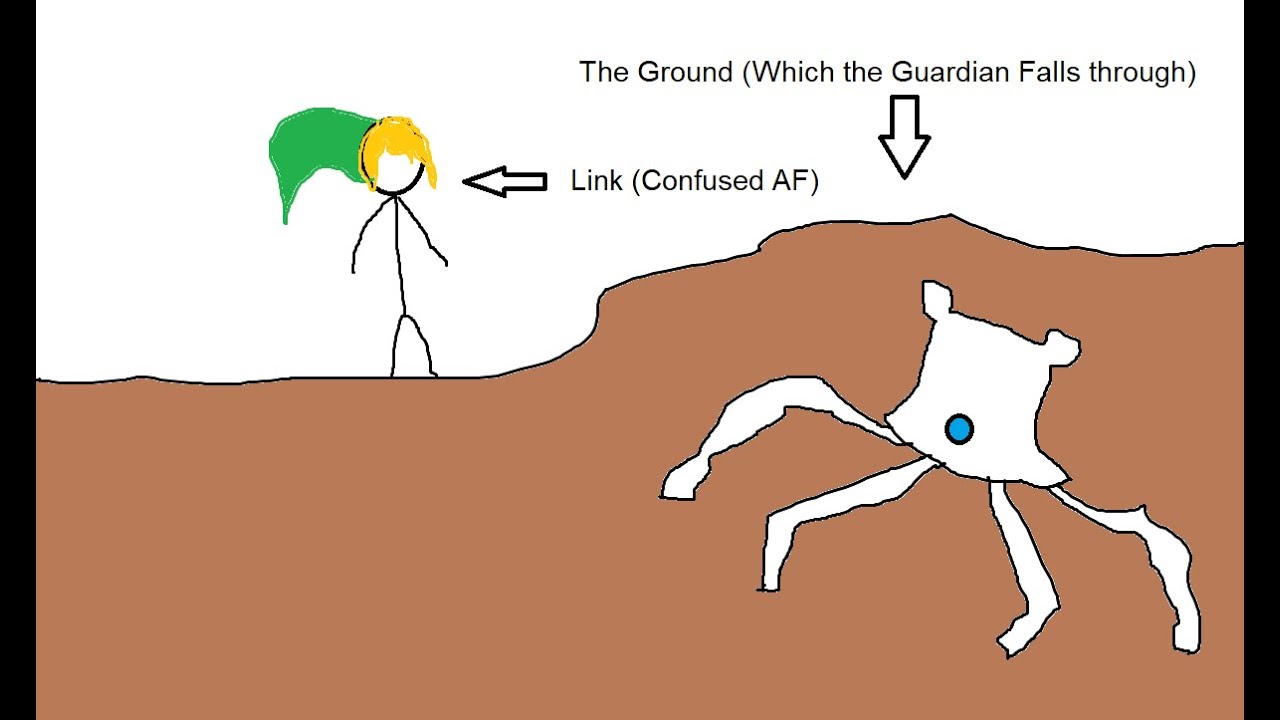 Guardian falls through the floor - BoTW Clip