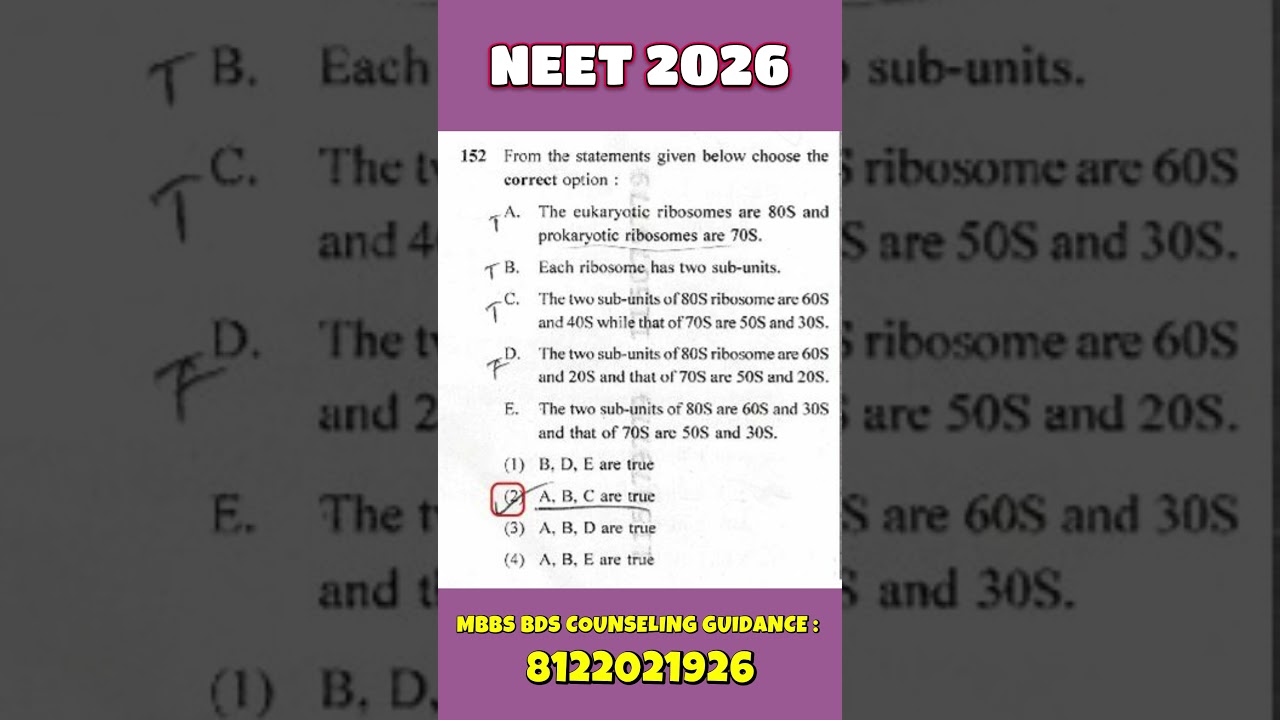 neet 2026 most important questions 