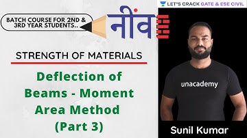 Deflection of Beams - Moment Area Method (Part 3) | Strength Of Materials | GATE/ESE 2022 | Sunil